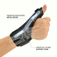 thumb spica splint